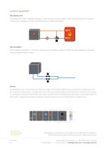 Air Handling Units - 4