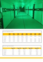 General Catalogue EMKA Incubators-8