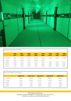 Tegg Range EMKA Incubators-4