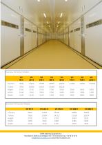 VH Range of Incubators-2