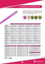 Catalogue applications & grow lights - 14