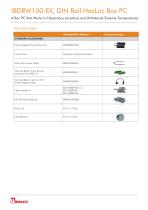 IBDRW100-EX, DIN Rail HazLoc Box PC-1