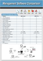Network Player Gold (HD)-2