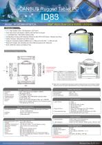 R12ID8M-RTM7CA-1
