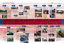 PRODUCT CATALOGUE-6