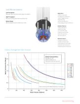 Greerco High Shear Mixers-7