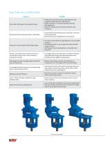 Model 20 HT/GT Agitators-4
