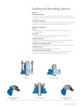 Model 20 HT/GT Agitators-5