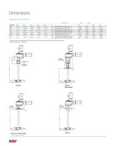 Model 20 HT/GT Agitators-8