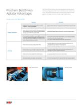 NOV Prochem Bulletin-6