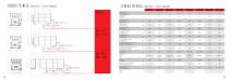 FAUCHEUSES AUTO-CHARGEUSES RIBERI - 5