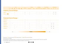 Carrot brochure-12