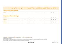 Carrot brochure-13