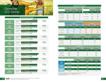 BARLEY SEED GUIDE - 7