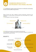 XO mini, XO SCA-2