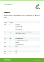 Basatop® Fair 25-5-8(+3)-2