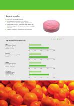 Basfoliar SP - Folder-4