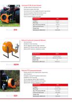 Grounds- & Turfcare-4