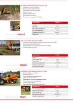 Grounds- & Turfcare-6