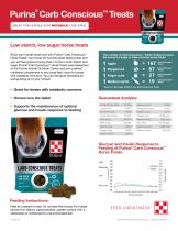 Purina® Carb Conscious™ Treats-1