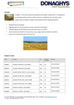 Balenet Range-2