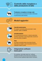 DATAFLOW™ II-10