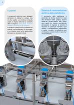 GIOSTRA PROACTIVE - 6