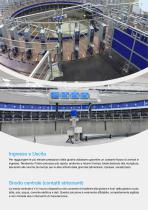GIOSTRA PROACTIVE - 7