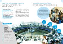 ROTARY PROACTIVE-2