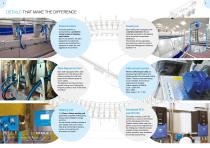ROTARY PROACTIVE-5