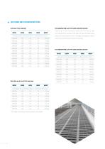 AB Folder 2023 - 12