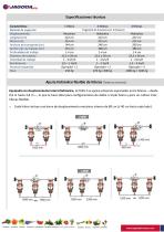 Escardadora hidráulica de hortalizas ZUZA 3-4