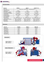 Halbreihige Johannisbeeren-Erntemaschine JAREK 5 -4