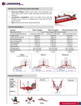 Herbicide Beams for Berries TEKLA-2