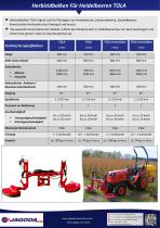 Herbizidbalken TOLA für Heidelbeeren - 3