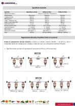 Sarchiatrice idraulica per ortaggi ZUZA 3- JAGODA JPS-4