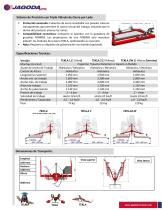 TEKLA – Barra Herbicida Hidráulica Para Arbustos De Bayas -2
