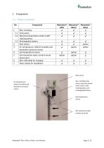 Installation and user manual for Meteobot Mini, Micro and Nano-3
