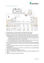 Installation and user manual for weather station Meteobot Pro-13