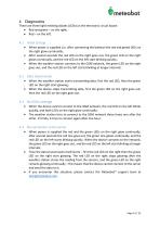 Installation and user manual for weather station Meteobot Pro-14