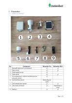 Installation and user manual for weather station Meteobot Pro-3