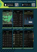 Meteobot weather stations-3