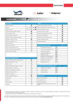 AnacondaFatflot-Sludgeway-Toro-Equipment-ESP4-11
