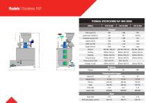 AUTOMATIC POLYELECTROLYTE PLANTS-4