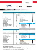 Dissolved-Air-Flotation-Equipment-11