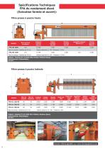 Filtre-Presse-DRACO-Toro-Equipment-FR - 6