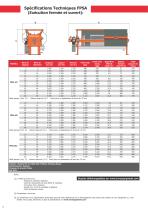 Filtre-Presse-DRACO-Toro-Equipment-FR - 8