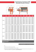 Filtre-Presse-DRACO-Toro-Equipment-FR - 9