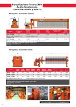 Filtro-Prensa-DRACO-Toro-Equipment-ESP-6