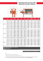 Filtro-Prensa-DRACO-Toro-Equipment-ESP-9